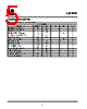 ICS2002 Datasheet HTML 5Page - Integrated Circuit Systems 