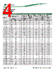 1.5KE440C Datasheet HTML 4Page - Bruckewell Technology LTD 