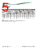 1.5KE440C Datasheet HTML 5Page - Bruckewell Technology LTD 