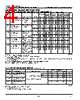 IDT7130LA55C Datasheet HTML 4Page - Integrated Device Technology 
