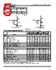 IDT6167LA55DB Datasheet HTML 5Page - Integrated Device Technology 