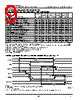 IDT7130LA55F Datasheet HTML 9Page - Integrated Device Technology 