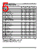 IDT7M1003S40C Datasheet HTML 5Page - Integrated Device Technology 