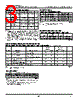 IDT7130LA55CB Datasheet HTML 3Page - Integrated Device Technology 