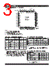 IDT7132LA55F Datasheet HTML 3Page - Integrated Device Technology 