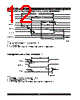 IDT7142LA55PI Datasheet HTML 12Page - Integrated Device Technology 
