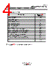 IA8255-PDW40C Datasheet HTML 4Page - InnovASIC, Inc 