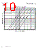 DR125-560-R Datasheet HTML 10Page - List of Unclassifed Manufacturers 