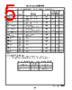 HCTS393D Datasheet HTML 5Page - Intersil Corporation 