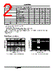 RURH3020CC Datasheet HTML 2Page - Intersil Corporation 