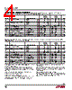 LT1127_15 Datasheet HTML 4Page - Linear Technology 