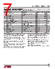LT1723_15 Datasheet HTML 7Page - Linear Technology 