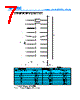 UGP10F_15 Datasheet HTML 7Page - Leshan Radio Company 