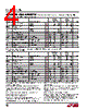 LT1124 Datasheet HTML 4Page - Linear Technology 