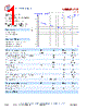 V950ME17-LF Datasheet HTML 1Page - Z-Communications, Inc 