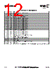 RFSA2514 Datasheet HTML 12Page - RFMD 