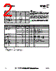 RFSA2624TR7 Datasheet HTML 2Page - RF Micro Devices 