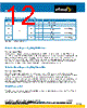 RFSA3623 Datasheet HTML 12Page - RFMD 