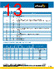 RFSA3623 Datasheet HTML 13Page - RFMD 