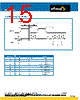 RFSA3623 Datasheet HTML 15Page - RFMD 