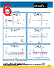 RFSA3714 Datasheet HTML 6Page - RFMD 