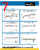 RFSA3714 Datasheet HTML 7Page - RFMD 