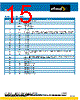 RFSA3714 Datasheet HTML 15Page - RFMD 