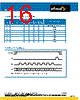 RFSA3714 Datasheet HTML 16Page - RFMD 