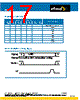 RFSA3714 Datasheet HTML 17Page - RFMD 