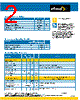 RFSA4033 Datasheet HTML 2Page - RFMD 