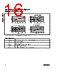 AN753 Datasheet HTML 16Page - Maxim Integrated Products 
