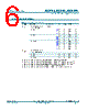 BCP53_15 Datasheet HTML 6Page - NXP Semiconductors 