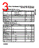 MAX7300AGL Datasheet HTML 3Page - Maxim Integrated Products 