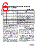 MAX7300AGL Datasheet HTML 6Page - Maxim Integrated Products 