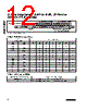 MAX7300AGL Datasheet HTML 12Page - Maxim Integrated Products 