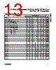 MAX7300AGL Datasheet HTML 13Page - Maxim Integrated Products 