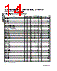 MAX7300AGL Datasheet HTML 14Page - Maxim Integrated Products 