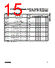 MAX7300AGL Datasheet HTML 15Page - Maxim Integrated Products 