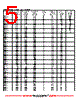 SA40C Datasheet HTML 5Page - Micro Commercial Components 