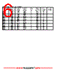 SA40C Datasheet HTML 6Page - Micro Commercial Components 