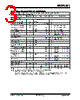 MCP3201-BIST Datasheet HTML 3Page - MICROCHIP 
