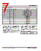 A25LMQ64 Datasheet HTML 7Page - AMIC Technology 