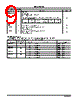 ENA1535A Datasheet HTML 9Page - ON Semiconductor 
