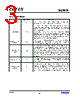 EU1010_15 Datasheet HTML 3Page - Eorex Corporation 