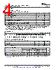 LM393D Datasheet HTML 4Page - Texas Instruments 
