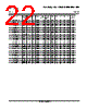 LM393DG4 Datasheet HTML 22Page - Texas Instruments 
