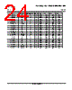 LM393DGKR Datasheet HTML 24Page - Texas Instruments 