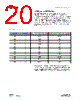AS5047P Datasheet HTML 20Page - AMSCO 
