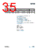 AS5047P Datasheet HTML 35Page - AMSCO 