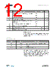 AS5047P Datasheet HTML 12Page - AMSCO 